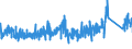 KN 8537 /Exporte /Einheit = Preise (Euro/Tonne) /Partnerland: Luxemburg /Meldeland: Eur27_2020 /8537:Tafeln, Felder, Konsolen, Pulte, Schränke und Andere Träger, mit Mehreren Geräten der Pos. 8535 Oder 8536, Einschl. Solcher mit Eingebauten Instrumenten Oder Geräten des Kapitels 90, zum Elektrischen Schalten Oder Steuern Oder für die Stromverteilung Sowie Numerische Steuerungen (Ausg. Vermittlungseinrichtungen für die Drahtgebundene Fernsprechtechnik Oder Telegrafentechnik Oder Telegrafentechnik)