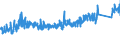 KN 8537 /Exporte /Einheit = Preise (Euro/Tonne) /Partnerland: Polen /Meldeland: Eur27_2020 /8537:Tafeln, Felder, Konsolen, Pulte, Schränke und Andere Träger, mit Mehreren Geräten der Pos. 8535 Oder 8536, Einschl. Solcher mit Eingebauten Instrumenten Oder Geräten des Kapitels 90, zum Elektrischen Schalten Oder Steuern Oder für die Stromverteilung Sowie Numerische Steuerungen (Ausg. Vermittlungseinrichtungen für die Drahtgebundene Fernsprechtechnik Oder Telegrafentechnik Oder Telegrafentechnik)