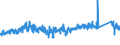 KN 8537 /Exporte /Einheit = Preise (Euro/Tonne) /Partnerland: Tschechien /Meldeland: Eur27_2020 /8537:Tafeln, Felder, Konsolen, Pulte, Schränke und Andere Träger, mit Mehreren Geräten der Pos. 8535 Oder 8536, Einschl. Solcher mit Eingebauten Instrumenten Oder Geräten des Kapitels 90, zum Elektrischen Schalten Oder Steuern Oder für die Stromverteilung Sowie Numerische Steuerungen (Ausg. Vermittlungseinrichtungen für die Drahtgebundene Fernsprechtechnik Oder Telegrafentechnik Oder Telegrafentechnik)