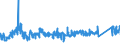KN 8537 /Exporte /Einheit = Preise (Euro/Tonne) /Partnerland: Slowakei /Meldeland: Eur27_2020 /8537:Tafeln, Felder, Konsolen, Pulte, Schränke und Andere Träger, mit Mehreren Geräten der Pos. 8535 Oder 8536, Einschl. Solcher mit Eingebauten Instrumenten Oder Geräten des Kapitels 90, zum Elektrischen Schalten Oder Steuern Oder für die Stromverteilung Sowie Numerische Steuerungen (Ausg. Vermittlungseinrichtungen für die Drahtgebundene Fernsprechtechnik Oder Telegrafentechnik Oder Telegrafentechnik)
