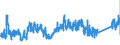 KN 8537 /Exporte /Einheit = Preise (Euro/Tonne) /Partnerland: Ungarn /Meldeland: Eur27_2020 /8537:Tafeln, Felder, Konsolen, Pulte, Schränke und Andere Träger, mit Mehreren Geräten der Pos. 8535 Oder 8536, Einschl. Solcher mit Eingebauten Instrumenten Oder Geräten des Kapitels 90, zum Elektrischen Schalten Oder Steuern Oder für die Stromverteilung Sowie Numerische Steuerungen (Ausg. Vermittlungseinrichtungen für die Drahtgebundene Fernsprechtechnik Oder Telegrafentechnik Oder Telegrafentechnik)