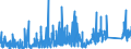 KN 8537 /Exporte /Einheit = Preise (Euro/Tonne) /Partnerland: Albanien /Meldeland: Eur27_2020 /8537:Tafeln, Felder, Konsolen, Pulte, Schränke und Andere Träger, mit Mehreren Geräten der Pos. 8535 Oder 8536, Einschl. Solcher mit Eingebauten Instrumenten Oder Geräten des Kapitels 90, zum Elektrischen Schalten Oder Steuern Oder für die Stromverteilung Sowie Numerische Steuerungen (Ausg. Vermittlungseinrichtungen für die Drahtgebundene Fernsprechtechnik Oder Telegrafentechnik Oder Telegrafentechnik)