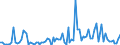 KN 8537 /Exporte /Einheit = Preise (Euro/Tonne) /Partnerland: Serb.-mont. /Meldeland: Eur15 /8537:Tafeln, Felder, Konsolen, Pulte, Schränke und Andere Träger, mit Mehreren Geräten der Pos. 8535 Oder 8536, Einschl. Solcher mit Eingebauten Instrumenten Oder Geräten des Kapitels 90, zum Elektrischen Schalten Oder Steuern Oder für die Stromverteilung Sowie Numerische Steuerungen (Ausg. Vermittlungseinrichtungen für die Drahtgebundene Fernsprechtechnik Oder Telegrafentechnik Oder Telegrafentechnik)