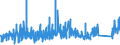 KN 8537 /Exporte /Einheit = Preise (Euro/Tonne) /Partnerland: Aegypten /Meldeland: Eur27_2020 /8537:Tafeln, Felder, Konsolen, Pulte, Schränke und Andere Träger, mit Mehreren Geräten der Pos. 8535 Oder 8536, Einschl. Solcher mit Eingebauten Instrumenten Oder Geräten des Kapitels 90, zum Elektrischen Schalten Oder Steuern Oder für die Stromverteilung Sowie Numerische Steuerungen (Ausg. Vermittlungseinrichtungen für die Drahtgebundene Fernsprechtechnik Oder Telegrafentechnik Oder Telegrafentechnik)