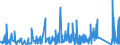 KN 8537 /Exporte /Einheit = Preise (Euro/Tonne) /Partnerland: S.tome /Meldeland: Eur27_2020 /8537:Tafeln, Felder, Konsolen, Pulte, Schränke und Andere Träger, mit Mehreren Geräten der Pos. 8535 Oder 8536, Einschl. Solcher mit Eingebauten Instrumenten Oder Geräten des Kapitels 90, zum Elektrischen Schalten Oder Steuern Oder für die Stromverteilung Sowie Numerische Steuerungen (Ausg. Vermittlungseinrichtungen für die Drahtgebundene Fernsprechtechnik Oder Telegrafentechnik Oder Telegrafentechnik)