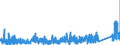 KN 8537 /Exporte /Einheit = Preise (Euro/Tonne) /Partnerland: Gabun /Meldeland: Eur27_2020 /8537:Tafeln, Felder, Konsolen, Pulte, Schränke und Andere Träger, mit Mehreren Geräten der Pos. 8535 Oder 8536, Einschl. Solcher mit Eingebauten Instrumenten Oder Geräten des Kapitels 90, zum Elektrischen Schalten Oder Steuern Oder für die Stromverteilung Sowie Numerische Steuerungen (Ausg. Vermittlungseinrichtungen für die Drahtgebundene Fernsprechtechnik Oder Telegrafentechnik Oder Telegrafentechnik)