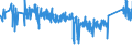 KN 85389091 /Exporte /Einheit = Preise (Euro/Tonne) /Partnerland: Italien /Meldeland: Eur27_2020 /85389091:Baugruppen `zusammengesetzte Elektronische Schaltungen`, für Elektrische Geräte zum Schließen, Unterbrechen, Schützen Oder Verbinden von Elektrischen Stromkreisen der Pos. 8535 und 8536 Sowie für Schaltpulte, Schaltschränke und ähnl. Gerätekombinationen der Pos. 8537 (Ausg. für Wafer Prober der Unterpos. 8536.90.20)