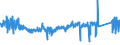 CN 8538 /Exports /Unit = Prices (Euro/ton) /Partner: France /Reporter: Eur27_2020 /8538:Parts Suitable for use Solely or Principally With the Apparatus of Heading 8535, 8536 or 8537, N.e.s.