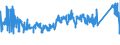 CN 8538 /Exports /Unit = Prices (Euro/ton) /Partner: Netherlands /Reporter: Eur27_2020 /8538:Parts Suitable for use Solely or Principally With the Apparatus of Heading 8535, 8536 or 8537, N.e.s.