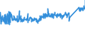 CN 8538 /Exports /Unit = Prices (Euro/ton) /Partner: Sweden /Reporter: Eur27_2020 /8538:Parts Suitable for use Solely or Principally With the Apparatus of Heading 8535, 8536 or 8537, N.e.s.