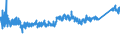 CN 8538 /Exports /Unit = Prices (Euro/ton) /Partner: Switzerland /Reporter: Eur27_2020 /8538:Parts Suitable for use Solely or Principally With the Apparatus of Heading 8535, 8536 or 8537, N.e.s.