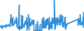 KN 85399090 /Exporte /Einheit = Preise (Euro/Tonne) /Partnerland: Niederlande /Meldeland: Eur27_2020 /85399090:Teile von Elektrischen Glühlampen, Entladungslampen, Innenverspiegelten Scheinwerferlampen, Ultraviolett- und Infrarotlampen, Bogenlampen Sowie von Led-lampen, A.n.g.