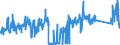 KN 85399090 /Exporte /Einheit = Preise (Euro/Tonne) /Partnerland: Deutschland /Meldeland: Eur27_2020 /85399090:Teile von Elektrischen Glühlampen, Entladungslampen, Innenverspiegelten Scheinwerferlampen, Ultraviolett- und Infrarotlampen, Bogenlampen Sowie von Led-lampen, A.n.g.