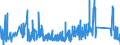 KN 85399090 /Exporte /Einheit = Preise (Euro/Tonne) /Partnerland: Luxemburg /Meldeland: Eur27_2020 /85399090:Teile von Elektrischen Glühlampen, Entladungslampen, Innenverspiegelten Scheinwerferlampen, Ultraviolett- und Infrarotlampen, Bogenlampen Sowie von Led-lampen, A.n.g.