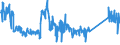 KN 85423990 /Exporte /Einheit = Preise (Euro/Tonne) /Partnerland: Oesterreich /Meldeland: Eur27_2020 /85423990:Schaltungen, Elektronisch, Integriert `ic-schaltungen` (Ausg. in Form Integrierter Multichip-schaltungen Oder Multikomponenter Integrierter Schaltungen, Solche als Prozessoren, Steuer- und Kontrollschaltungen Sowie als Speicher und Verstärker)
