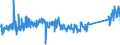 CN 85437090 /Exports /Unit = Prices (Euro/ton) /Partner: Netherlands /Reporter: Eur27_2020 /85437090:Electrical Machines and Apparatus, Having Individual Functions, N.e.s. in Chap. 85