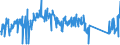 CN 85437090 /Exports /Unit = Prices (Euro/ton) /Partner: Spain /Reporter: Eur27_2020 /85437090:Electrical Machines and Apparatus, Having Individual Functions, N.e.s. in Chap. 85