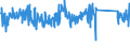 CN 85437090 /Exports /Unit = Prices (Euro/ton) /Partner: Belgium /Reporter: Eur27_2020 /85437090:Electrical Machines and Apparatus, Having Individual Functions, N.e.s. in Chap. 85