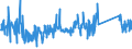 CN 85437090 /Exports /Unit = Prices (Euro/ton) /Partner: Finland /Reporter: Eur27_2020 /85437090:Electrical Machines and Apparatus, Having Individual Functions, N.e.s. in Chap. 85