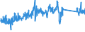 CN 85437090 /Exports /Unit = Prices (Euro/ton) /Partner: Poland /Reporter: Eur27_2020 /85437090:Electrical Machines and Apparatus, Having Individual Functions, N.e.s. in Chap. 85