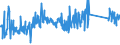 CN 85437090 /Exports /Unit = Prices (Euro/ton) /Partner: Slovakia /Reporter: Eur27_2020 /85437090:Electrical Machines and Apparatus, Having Individual Functions, N.e.s. in Chap. 85