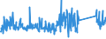 CN 85439000 /Exports /Unit = Prices (Euro/ton) /Partner: Netherlands /Reporter: Eur27_2020 /85439000:Parts of Electrical Machines and Apparatus, Having Individual Functions, N.e.s. in Chapter 85