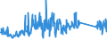 CN 85439000 /Exports /Unit = Prices (Euro/ton) /Partner: Italy /Reporter: Eur27_2020 /85439000:Parts of Electrical Machines and Apparatus, Having Individual Functions, N.e.s. in Chapter 85