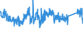 CN 8543 /Exports /Unit = Prices (Euro/ton) /Partner: United Kingdom /Reporter: Eur27_2020 /8543:Electrical Machines and Apparatus, Having Individual Functions, N.e.s. in Chapter 85 and Parts Thereof