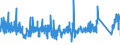 CN 8543 /Exports /Unit = Prices (Euro/ton) /Partner: Greece /Reporter: Eur27_2020 /8543:Electrical Machines and Apparatus, Having Individual Functions, N.e.s. in Chapter 85 and Parts Thereof