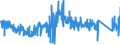 CN 8543 /Exports /Unit = Prices (Euro/ton) /Partner: Spain /Reporter: Eur27_2020 /8543:Electrical Machines and Apparatus, Having Individual Functions, N.e.s. in Chapter 85 and Parts Thereof