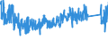 CN 8543 /Exports /Unit = Prices (Euro/ton) /Partner: Norway /Reporter: Eur27_2020 /8543:Electrical Machines and Apparatus, Having Individual Functions, N.e.s. in Chapter 85 and Parts Thereof