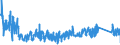 CN 8543 /Exports /Unit = Prices (Euro/ton) /Partner: Finland /Reporter: Eur27_2020 /8543:Electrical Machines and Apparatus, Having Individual Functions, N.e.s. in Chapter 85 and Parts Thereof