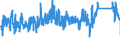 CN 8543 /Exports /Unit = Prices (Euro/ton) /Partner: Austria /Reporter: Eur27_2020 /8543:Electrical Machines and Apparatus, Having Individual Functions, N.e.s. in Chapter 85 and Parts Thereof