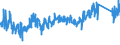 CN 8543 /Exports /Unit = Prices (Euro/ton) /Partner: Switzerland /Reporter: Eur27_2020 /8543:Electrical Machines and Apparatus, Having Individual Functions, N.e.s. in Chapter 85 and Parts Thereof