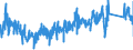 CN 8543 /Exports /Unit = Prices (Euro/ton) /Partner: Poland /Reporter: Eur27_2020 /8543:Electrical Machines and Apparatus, Having Individual Functions, N.e.s. in Chapter 85 and Parts Thereof