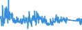 CN 85447000 /Exports /Unit = Prices (Euro/ton) /Partner: United Kingdom /Reporter: Eur27_2020 /85447000:Optical Fibre Cables Made up of Individually Sheathed Fibres, Whether or not Containing Electric Conductors or Fitted With Connectors