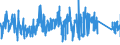 CN 85447000 /Exports /Unit = Prices (Euro/ton) /Partner: Belgium /Reporter: Eur27_2020 /85447000:Optical Fibre Cables Made up of Individually Sheathed Fibres, Whether or not Containing Electric Conductors or Fitted With Connectors
