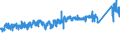 CN 8544 /Exports /Unit = Prices (Euro/ton) /Partner: Belgium /Reporter: Eur27_2020 /8544:Insulated `incl. Enamelled or Anodised` Wire, Cable `incl. Coaxial Cable` and Other Insulated Electric Conductors, Whether or not Fitted With Connectors; Optical Fibre Cables, Made up of Individually Sheathed Fibres, Whether or not Assembled With Electric Conductors or Fitted With Connectors