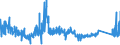 CN 85452000 /Exports /Unit = Prices (Euro/ton) /Partner: Liechtenstein /Reporter: Eur27_2020 /85452000:Carbon Brushes for Electrical Purposes