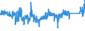 CN 85452000 /Exports /Unit = Prices (Euro/ton) /Partner: Slovenia /Reporter: Eur27_2020 /85452000:Carbon Brushes for Electrical Purposes