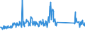 CN 85462000 /Exports /Unit = Prices (Euro/ton) /Partner: Hungary /Reporter: Eur27_2020 /85462000:Electrical Insulators of Ceramics (Excl. Insulating Fittings)