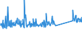 CN 85462000 /Exports /Unit = Prices (Euro/ton) /Partner: Croatia /Reporter: Eur27_2020 /85462000:Electrical Insulators of Ceramics (Excl. Insulating Fittings)