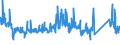 CN 85469010 /Exports /Unit = Prices (Euro/ton) /Partner: United Kingdom /Reporter: Eur27_2020 /85469010:Electrical Insulators of Plastics (Excl. Insulating Fittings)