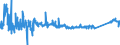 CN 85469010 /Exports /Unit = Prices (Euro/ton) /Partner: Belgium /Reporter: Eur27_2020 /85469010:Electrical Insulators of Plastics (Excl. Insulating Fittings)