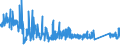 CN 85469010 /Exports /Unit = Prices (Euro/ton) /Partner: Bulgaria /Reporter: Eur27_2020 /85469010:Electrical Insulators of Plastics (Excl. Insulating Fittings)