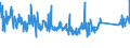 CN 85469090 /Exports /Unit = Prices (Euro/ton) /Partner: Germany /Reporter: Eur27_2020 /85469090:Electrical Insulators (Excl. Those of Glass, Ceramics or Plastics and Insulating Fittings)