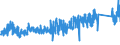 CN 8547 /Exports /Unit = Prices (Euro/ton) /Partner: United Kingdom /Reporter: Eur27_2020 /8547:Insulating Fittings for Electrical Machines, Appliances or Equipment, Being Fittings Wholly of Insulating Material Apart From any Minor Components of Metal, E.g., Threaded Sockets, Incorporated During Moulding Solely for Purposes of Assembly (Other Than Insulators of Heading 8546); Electrical Conduit Tubing and Joints Therefor, of Base Metal Lined With Insulating Material