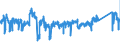 KN 85 /Exporte /Einheit = Preise (Euro/Tonne) /Partnerland: Deutschland /Meldeland: Eur27_2020 /85:Elektrische Maschinen, Apparate, GerÄte und Andere Elektrotechnische Waren, Teile Davon; Tonaufnahme- Oder TonwiedergabegerÄte, Bild- und Tonaufzeichnungs- Oder -wiedergabegerÄte, fÜr das Fernsehen, Teile und ZubehÖr fÜr Diese GerÄte
