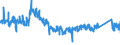 KN 85 /Exporte /Einheit = Preise (Euro/Tonne) /Partnerland: Griechenland /Meldeland: Eur27_2020 /85:Elektrische Maschinen, Apparate, GerÄte und Andere Elektrotechnische Waren, Teile Davon; Tonaufnahme- Oder TonwiedergabegerÄte, Bild- und Tonaufzeichnungs- Oder -wiedergabegerÄte, fÜr das Fernsehen, Teile und ZubehÖr fÜr Diese GerÄte