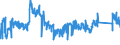 KN 85 /Exporte /Einheit = Preise (Euro/Tonne) /Partnerland: Belgien /Meldeland: Eur27_2020 /85:Elektrische Maschinen, Apparate, GerÄte und Andere Elektrotechnische Waren, Teile Davon; Tonaufnahme- Oder TonwiedergabegerÄte, Bild- und Tonaufzeichnungs- Oder -wiedergabegerÄte, fÜr das Fernsehen, Teile und ZubehÖr fÜr Diese GerÄte